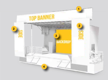 Diagram of banner positions on the SL100 stage: top banner, sides, backdrop and skirt